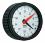 E+G Indicator
